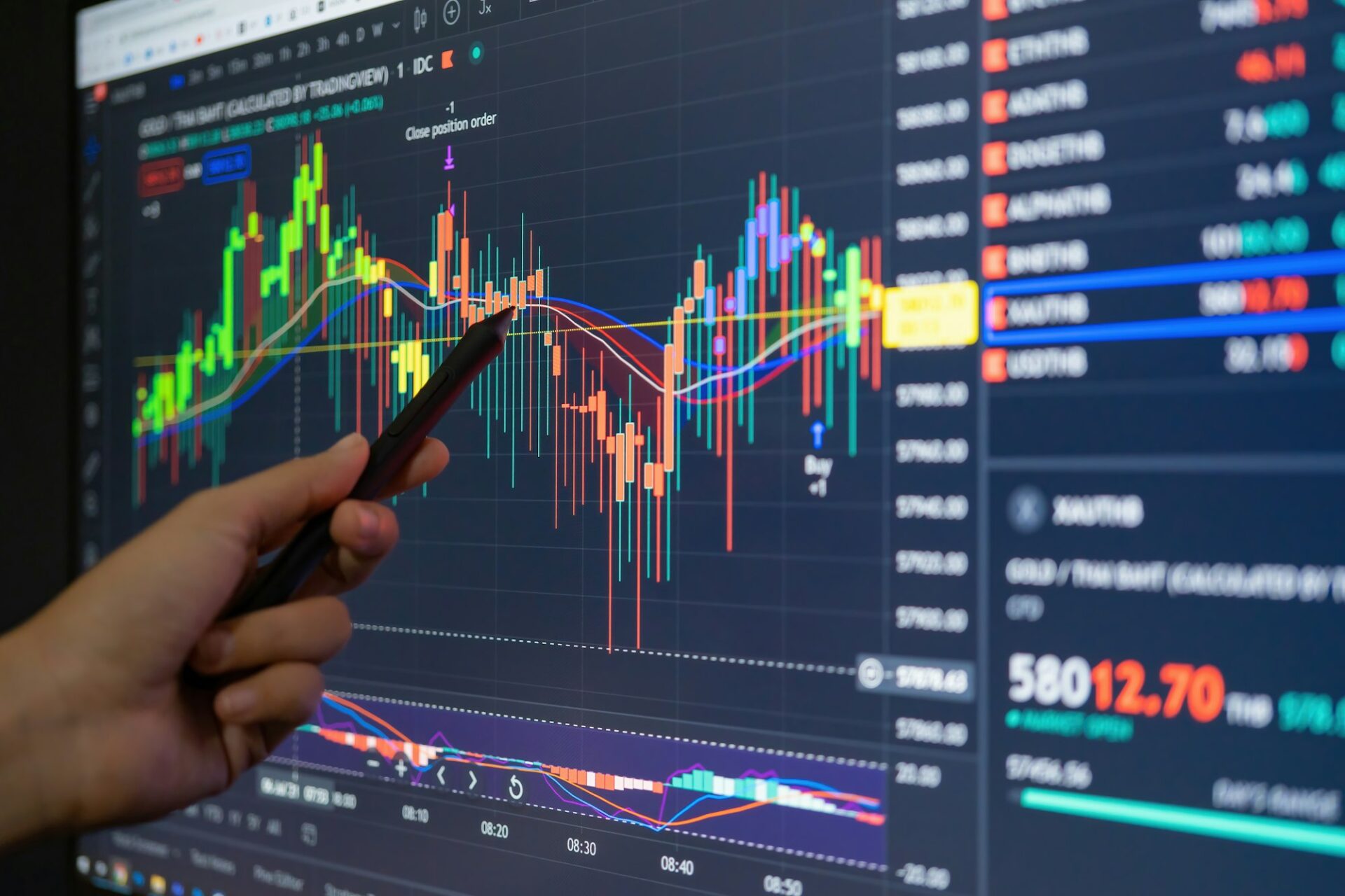Choosing Between Fixed and Variable Forex Spreads for Better Trading
