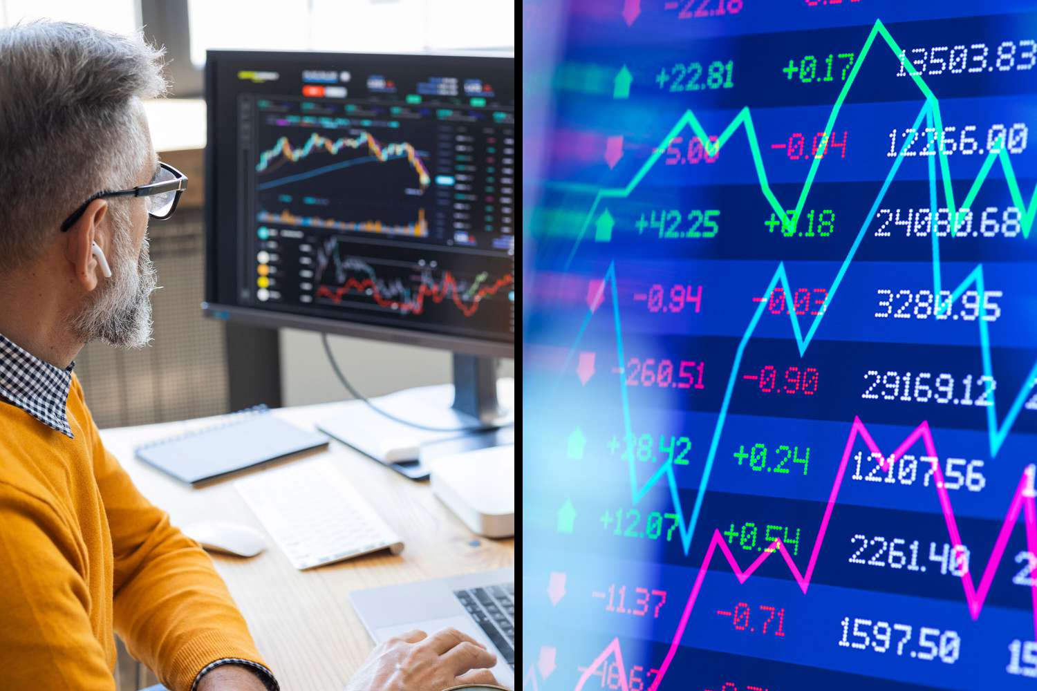 How to Use Heatmaps to Track Momentum in Share CFDs